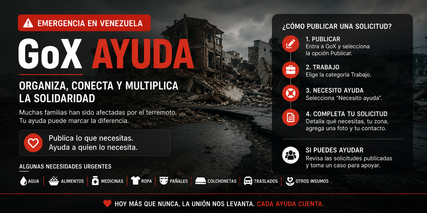 Terremoto en Venezuela: cómo apoyar a las familias afectadas desde GoX