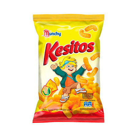 KESITOS